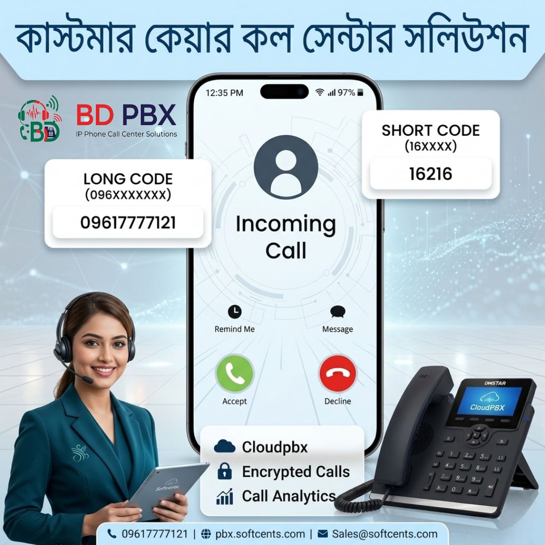 Customer Care Call Center Solution