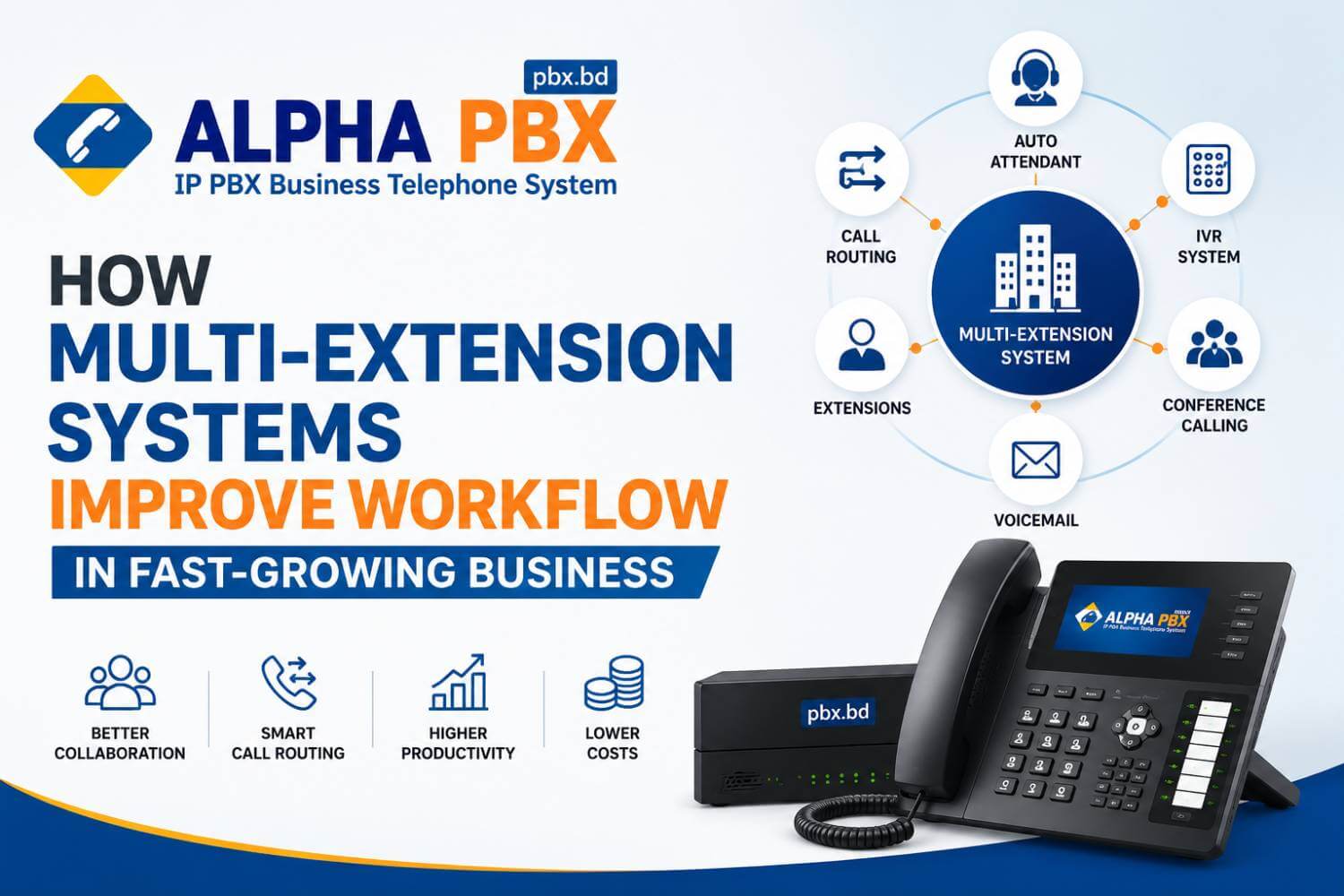 How Multi-Extension Systems Improve Workflow in Fast-Growing Businesses